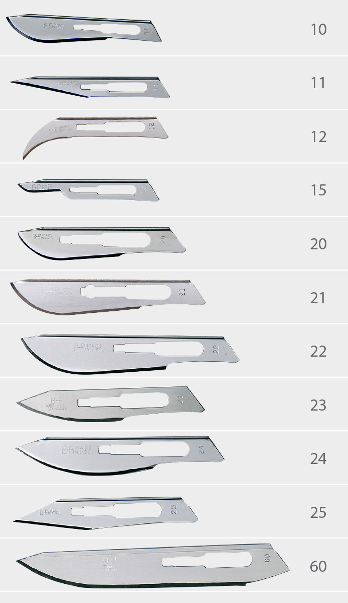 Bard-Parker Safety Klinge single used einzeln steril Gr.22