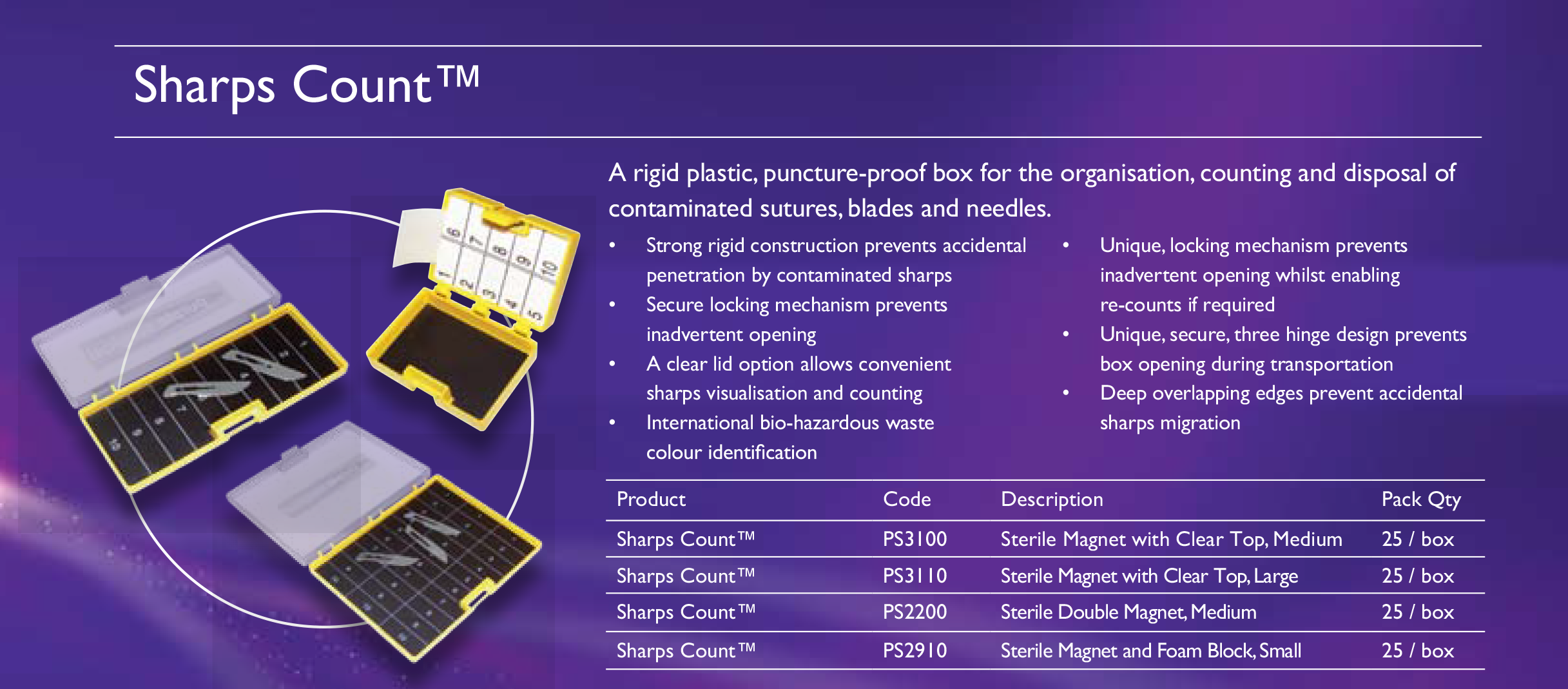 Nadel und Klingensammler, Magnet, 30 Zählfelder groß