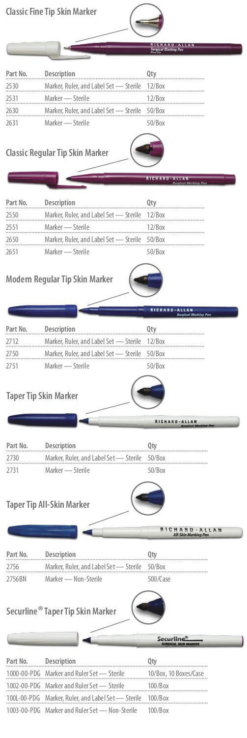 Hautmarkierstift mit Lineal 