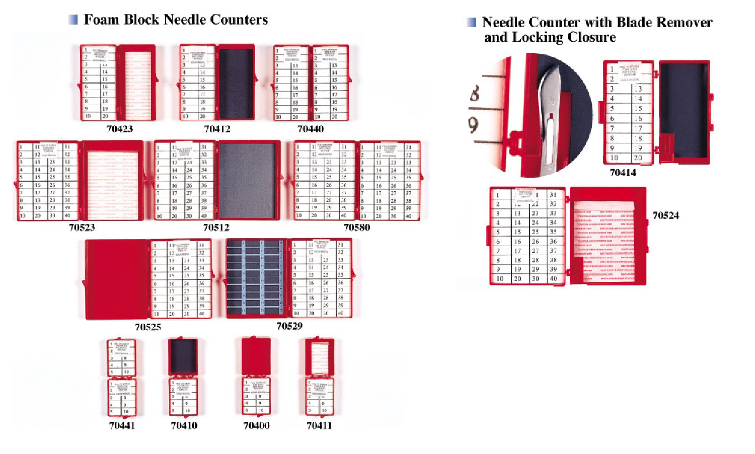 Nadel und Klingensammler, Schaumstoff / Haftstreifen, 20 - 40 Zählfelder, mit Klingenentferner